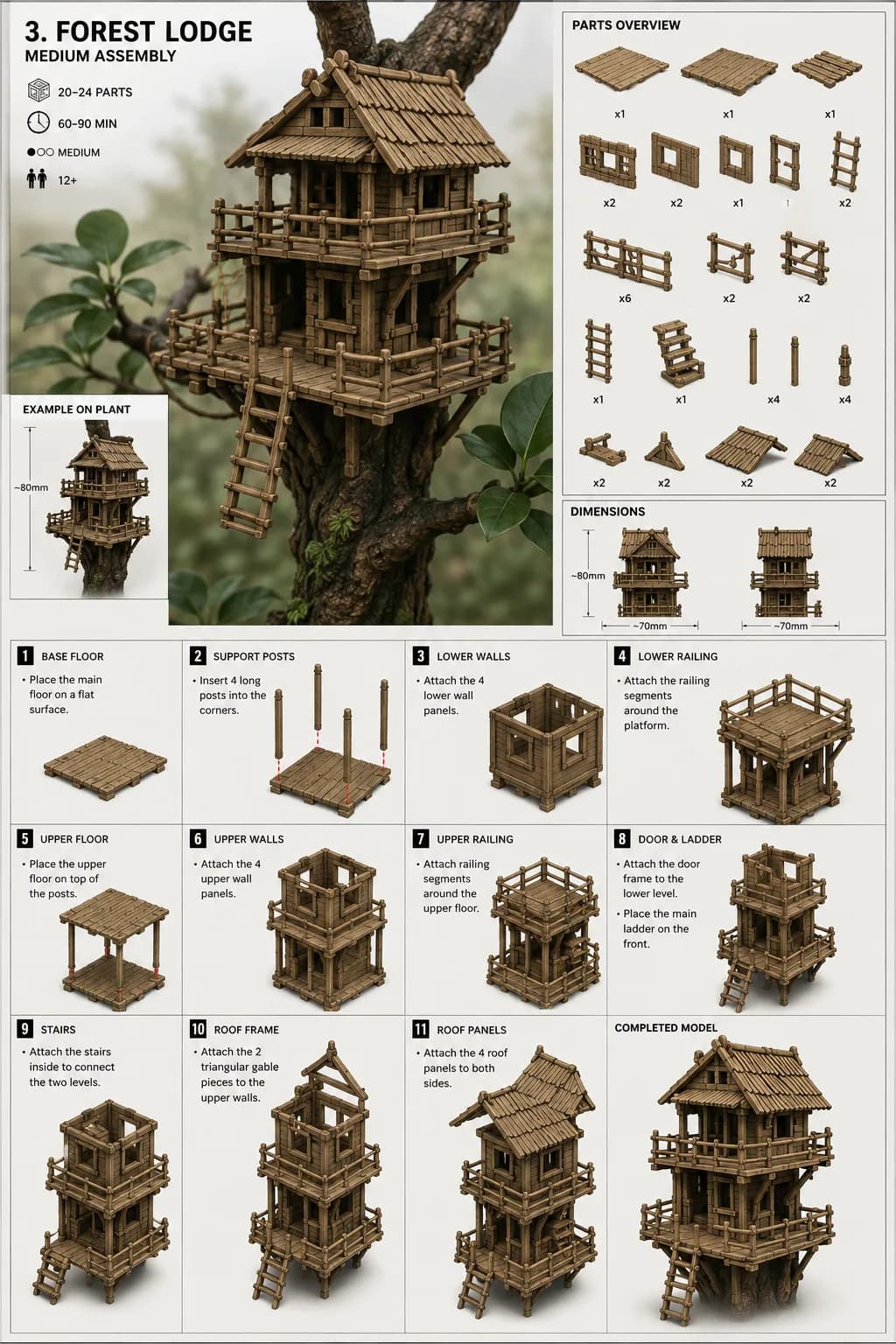 Assembly guide for the Forest Lodge model